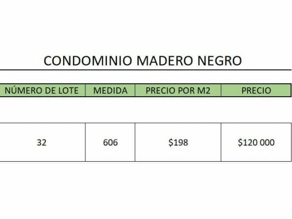 Lotes a la venta en condominio Madero Negro, La Guacima, Alajuela.
